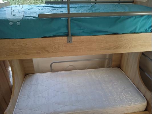 PoulaTo: Κουκέτα