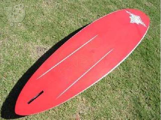 PoulaTo: Windsurf JP