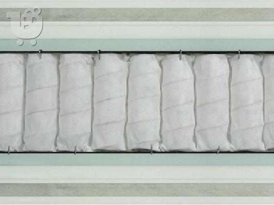 ΠΡΟΣΦΟΡΑ ΣΤΡΩΜΑ!ΟΝΑR  160X200